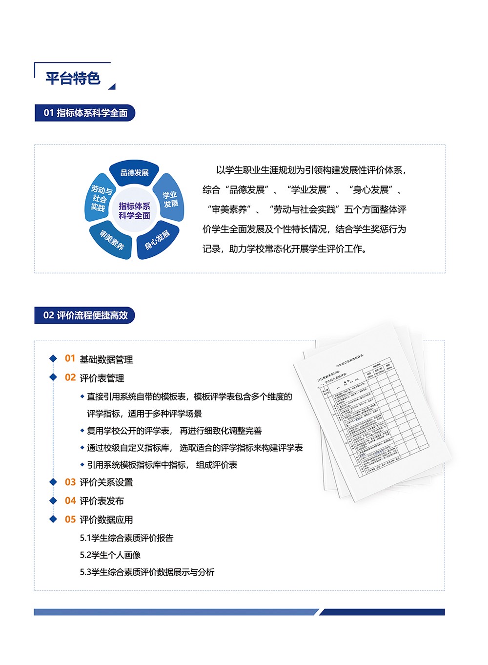 評(píng)價(jià)-學(xué)生綜合素質(zhì)評(píng)價(jià)系統(tǒng)_03.jpg 評(píng)價(jià)-學(xué)生綜合素質(zhì)評(píng)價(jià)系統(tǒng)_03.jpg