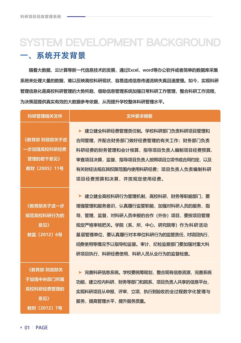 科研項(xiàng)目信息管理系統(tǒng)-6.jpg 科研項(xiàng)目信息管理系統(tǒng)-6.jpg